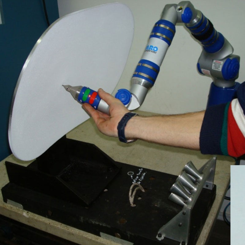 3_control_dimensional